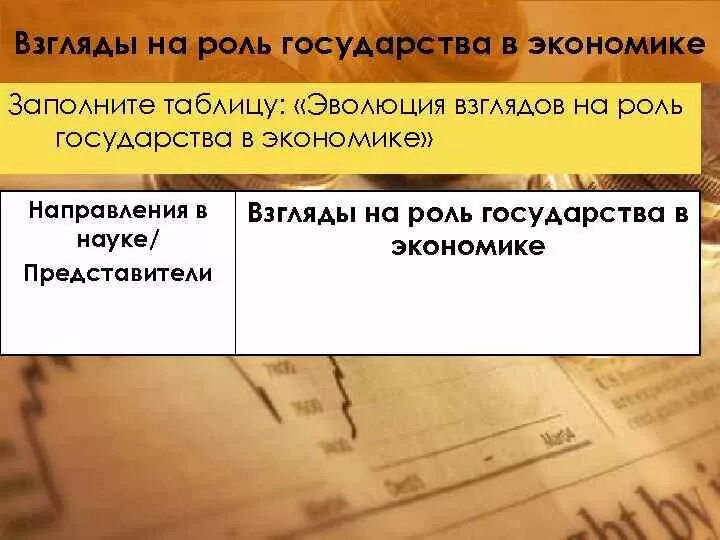 Взгляды на роль государства в экономике. Эволюция взглядов на роль государства в экономике. Взгляды на роль государства в экономике таблица. Эволюция взглядов на роль государства в экономике таблица.