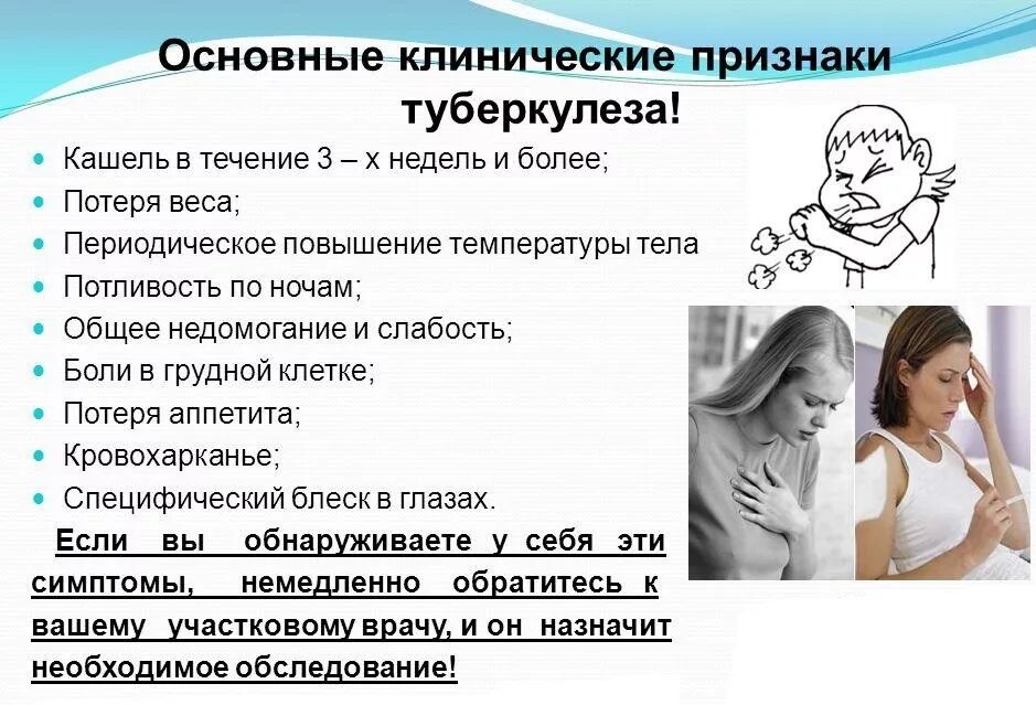 Ранние симптомы туберкулеза. Симптомы проявления туберкулеза.