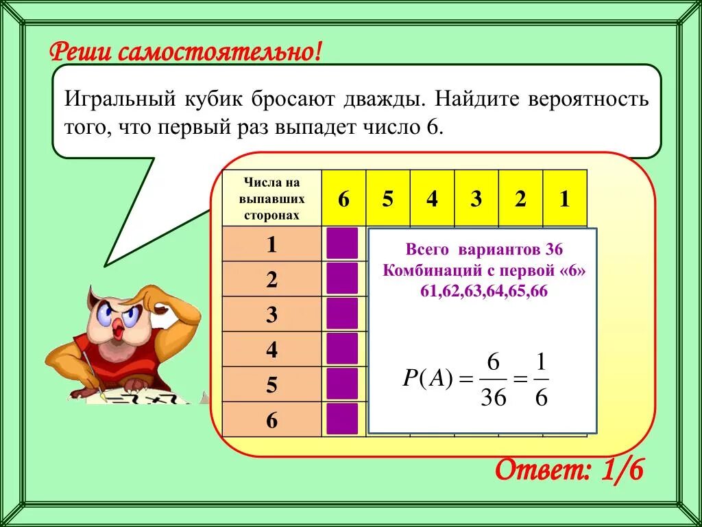 Игральный кубик бросают один раз. Игральный кубик бросают дважды. Игральный кубик бросают дважды Найдите вероятность. Игральный кубик бросили два раза.