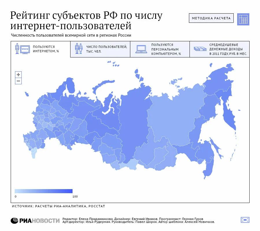 Качество интернет россия