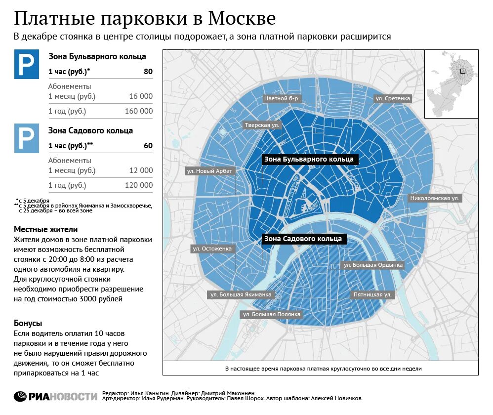 Карта платных парковок в Москве. Зона платной парковки в Москва 2023 расширение. Зона платной парковки в Москве. Зоны платной парковки в Москве на карте.