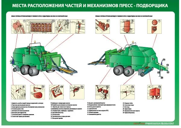 Пресс подборщик устройство. Пресс подборщик ППЛ-Ф-1.6 устройство. Устройство пресс подборщика 0890. Пресс подборщик конструкция. Устройство тюкового пресс-подборщика.