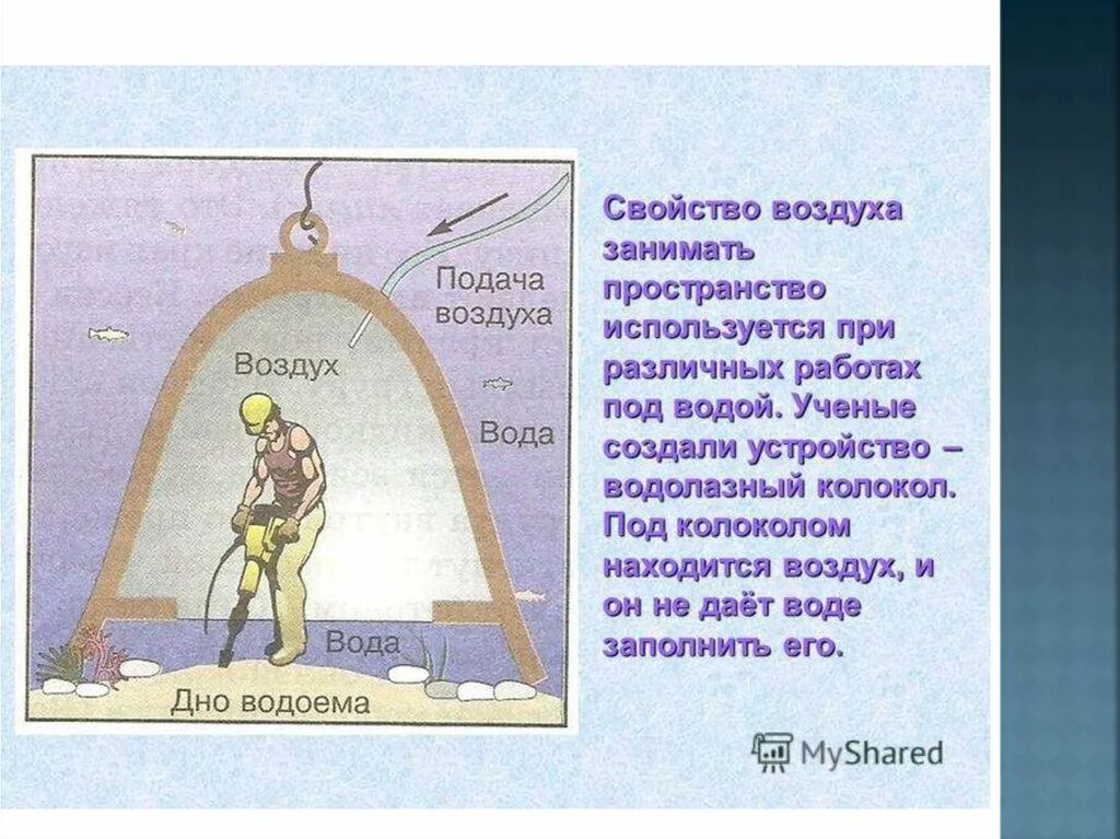 Водолазный колокол. Колокол для погружения под воду. Водолазный колокол современный. Водолазный купол.