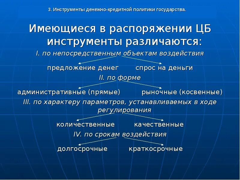 Инструменты кредитной политики цб. Инструменты денежно-кредитной политики государства. Инструменты денежной политики государства. Инструменты центрального банка. Инструменты денежно кредитной политики России.