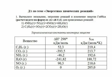 Изменение энергии гиббса химической реакции