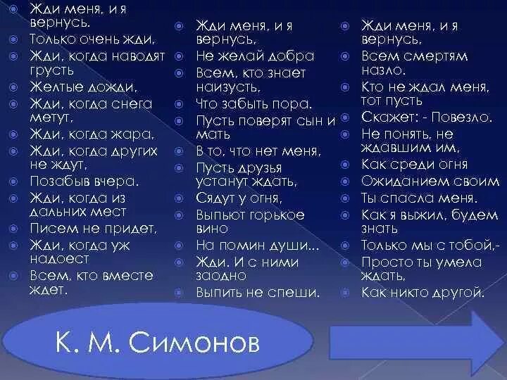 Жди когда других не ждут позабыв. Жди меня и я вернусь только очень жди. Стих жди меня и я вернусь только очень жди. Только очень жди. Жди меня стих.