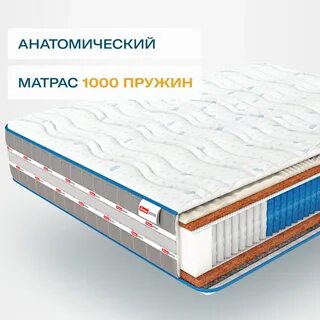 Матрас 1000 пружин