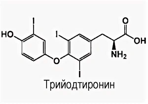 Т3/т4 таблетки Dithyron. Трийодтиронин ( т3 ) таблетки. Трийодтиронин гормон формула. Трийодтиронина (т3) и тироксина.