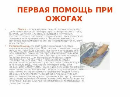 Помощь при ожоге дома