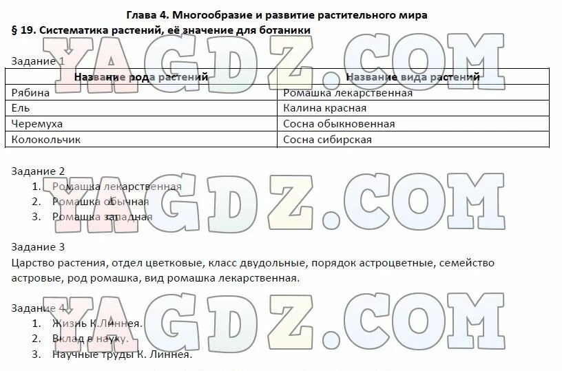 Биология 6 класс страница 124 вопросы. Систематика растений 6 класс. Систематика растений 6 класс биология. Систематика растений её значение для ботаники 6 класс. Рабочая тетрадь по биологии 6 класс систематика растений.