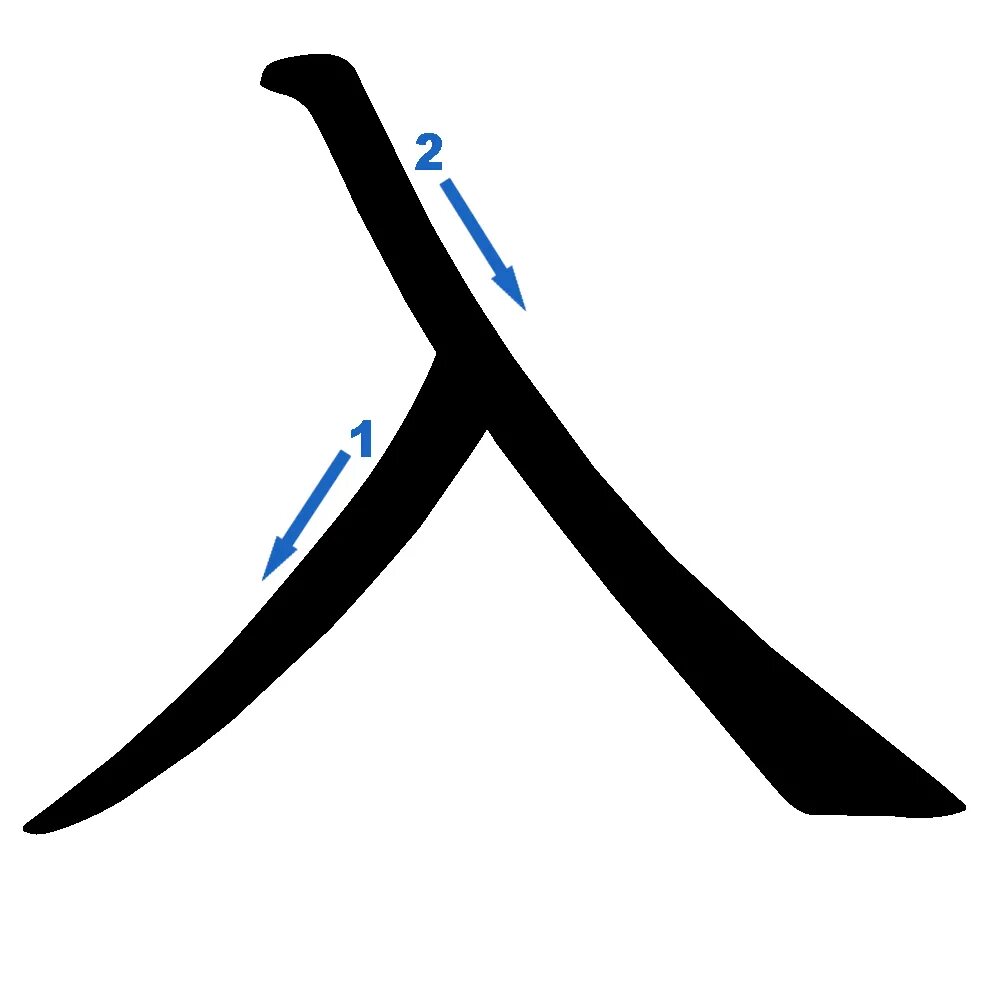 Иероглиф 天气. Китайские иероглифы. Иероглиф 人. Входить на китайском. Китайские иероглифы фото.