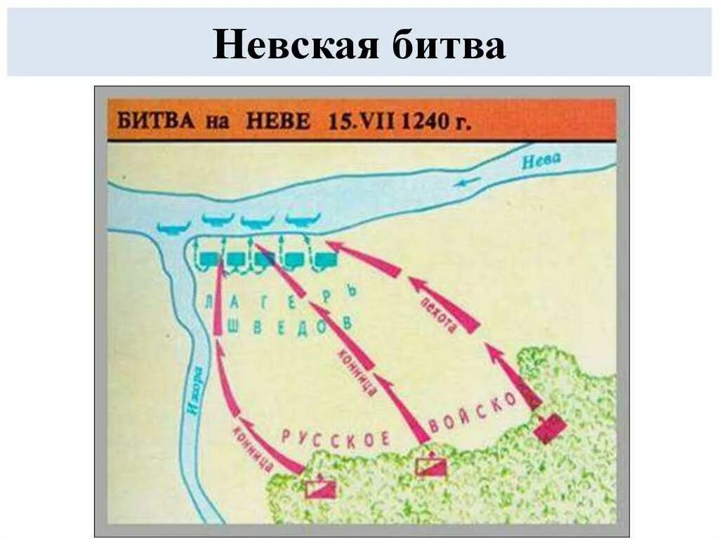 Невская битва место сражения. Невская битва схема сражения.