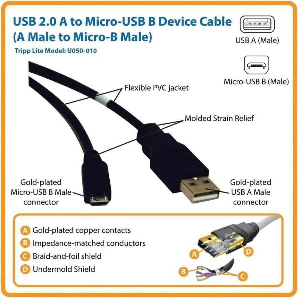 распиновка кабеля зарядки микро usb. устройство micro usb. устройство micro usb. 0 a male. разъём микро usb распиновка зарядки.