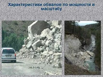 Суть обвалов