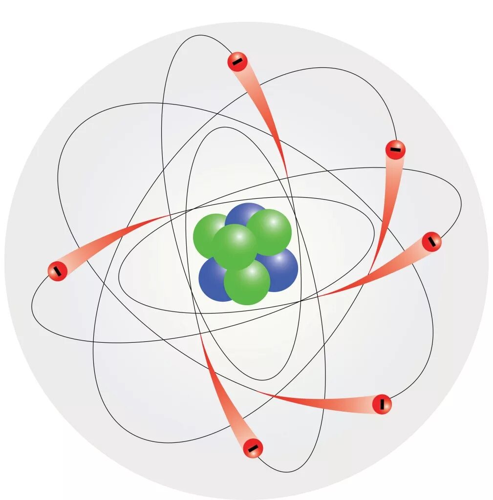 Модель атома Резерфорда рисунок. Ядро и электроны в атоме. Модель атома гелия Резерфорда. Ядро атома и электроны модель.