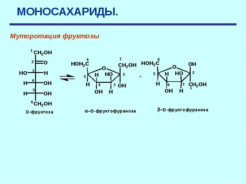 Фруктоза линейная формула. 1 Фосфат бета d фруктофураноза. Фруктоза структурная формула линейная. Гидролиз фруктофуранозы. Взаимодействия фруктозы