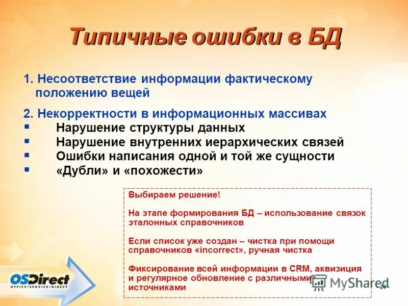 Фактические сообщения