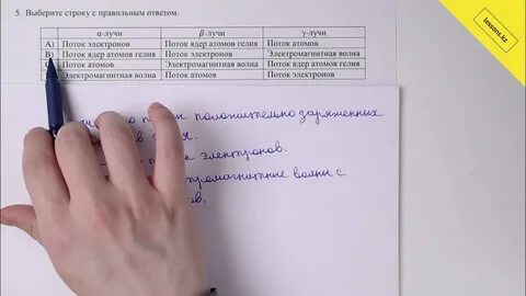 Сор 11 класс английский язык 4 четверть