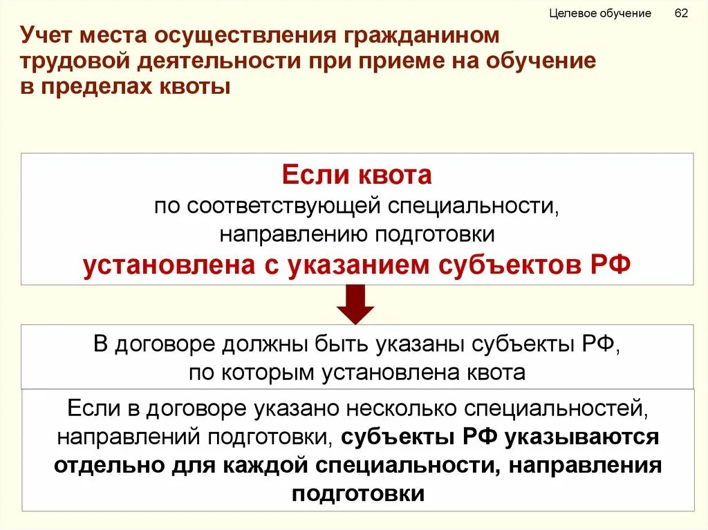 Целевое обучение. Суть целевого обучения. Целевая подготовка. Целевое обучение презентация.