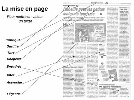 Un article
