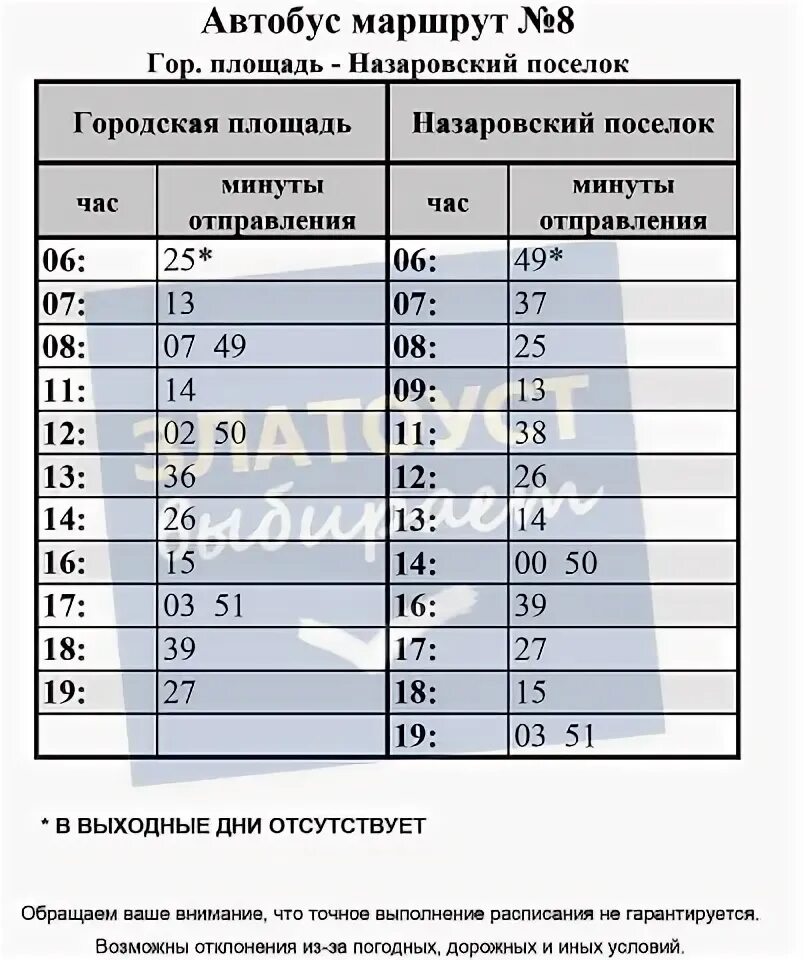 Расписание автобуса 56 краснозаводск. Расписание автобусов Серпухов 2. Расписание автобусов Серпухов 32. Расписание автобусов маршрут 17 Серпухов. Расписание автобуса 13к Серпухов.