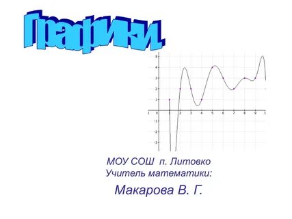 Средняя ш
