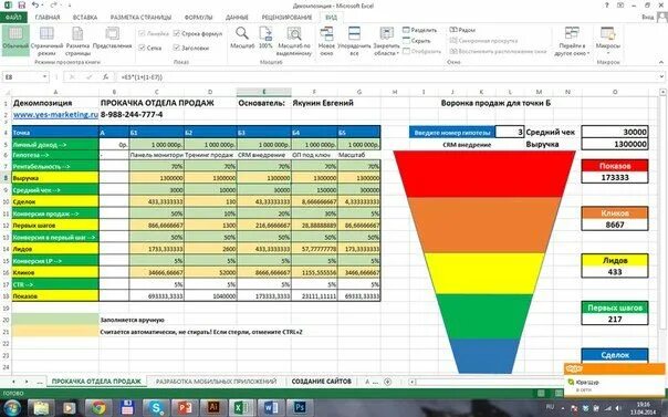 Эксель таблица воронки продаж. Воронка продаж таблица. Воронка продаж в excel. Воронка продаж в эксель. Воронка в эксель