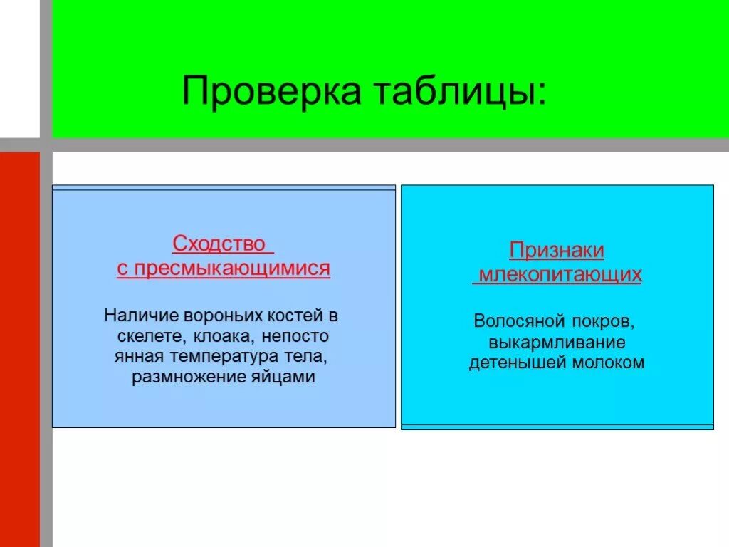 Признаки сходства с пресмыкающимися. Сходства и различия млекопитающих и рептилий. Сходство млекопитающих и пресмыкающихся таблица. Сходство млекопитающих с пресмыкающимися. Сходства и различия млекопитающих и пресмыкающихся.