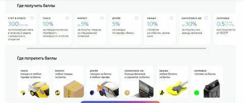 Что дает семейная подписка