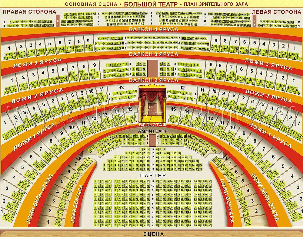 Местоположение театра. Партер амфитеатр бельэтаж. Схема большого театра историческая сцена. Большой театр историческая сцена схема зала с местами. План зала большого театра историческая сцена.