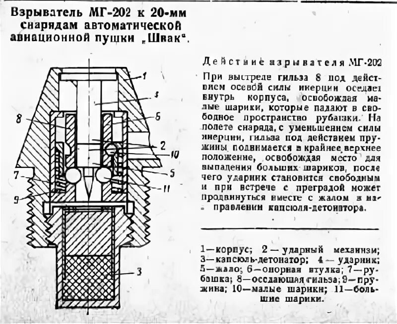 Детонатор снаряда. МП-82 взрыватель схема. Взрыватель РГМ-2 чертеж. Взрыватель РГМ-2м расшифровка. Взрыватель мины 82 мм чертеж.