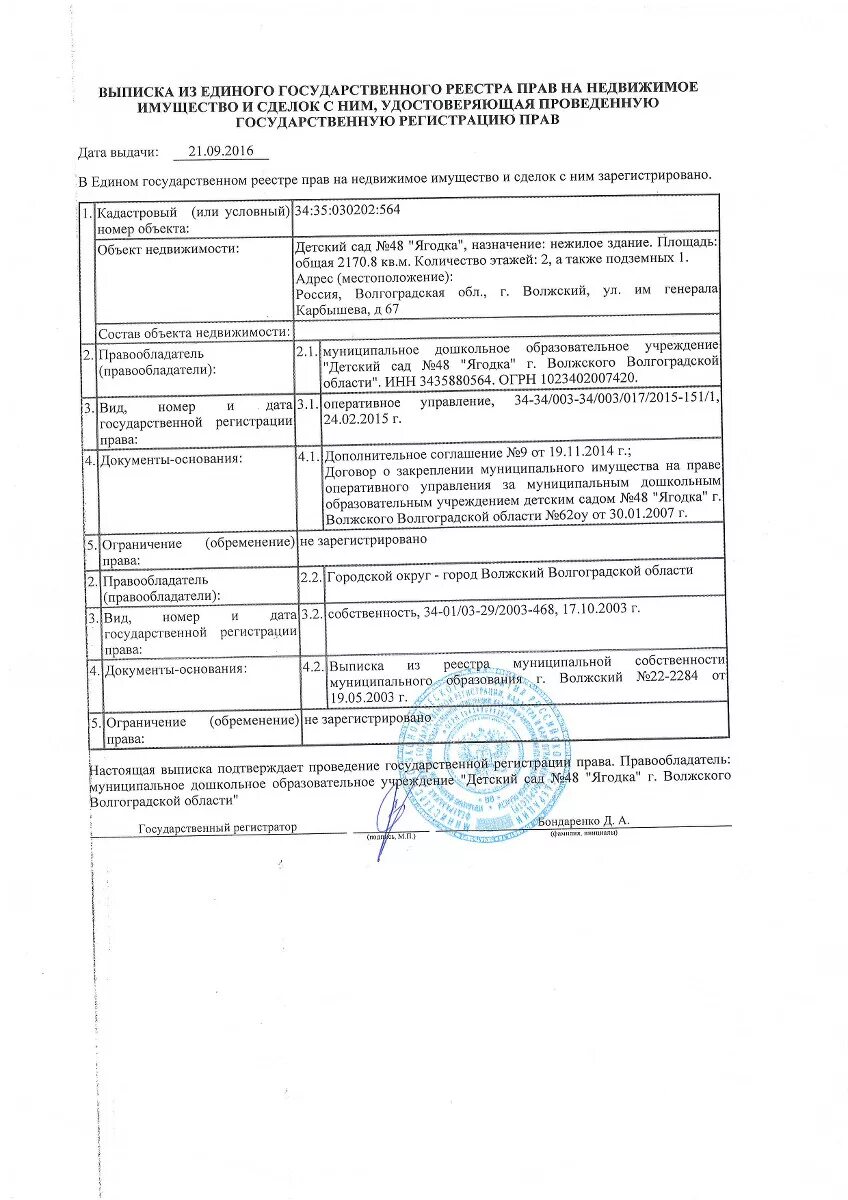 выписка свидетельства о собственности