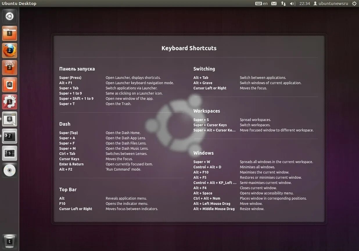 Linux ubuntu требования. Убунту 12.04. убунту системные требования. горячие клавиши убунту. ubuntu server системные требования.