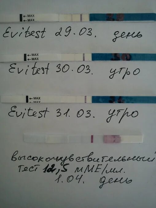 Задерживается на 4 дня. Отрицательный тест на беременность за 3 дня до задержки месячных. 3 Дня до месячных тест на беременность. Тест за 3 дня до задержки. Тесты на беременность за 3 дня до задержки месячных.