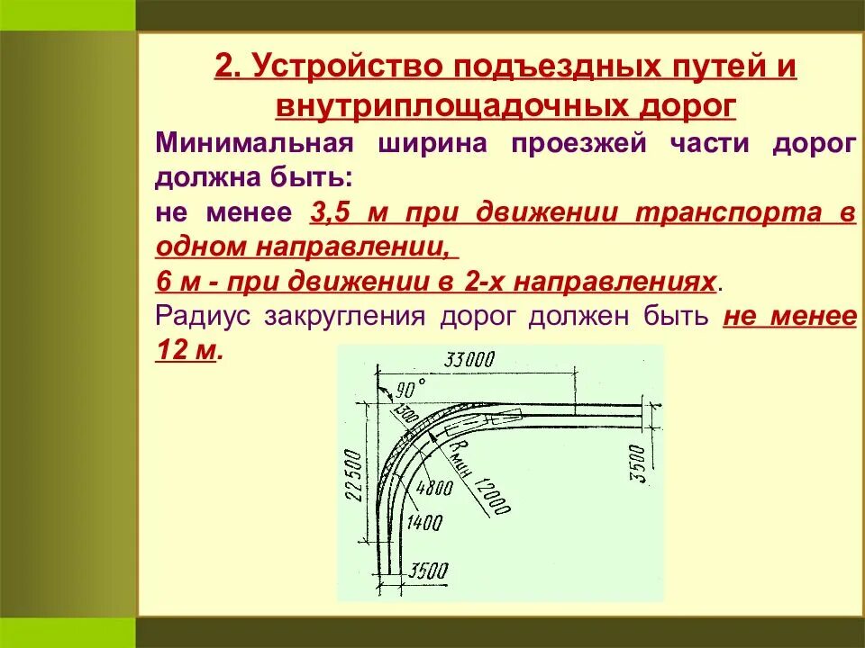 Минимальный радиус дорог