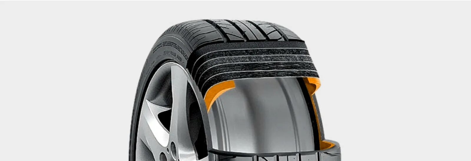 Что такое run flat. Runflat bmw. ранфлет резина для бмв. run flat шины что это. технология runflat.