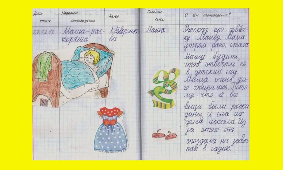 Рисунок для читательского дневника. Как заполнять дневник читателя 1 класс. Читательский дневник оформление. Читательский дневник: 1 класс. Как оформить дневник читателя.