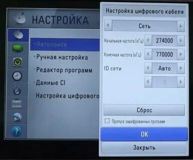 Настройка цифровых меню