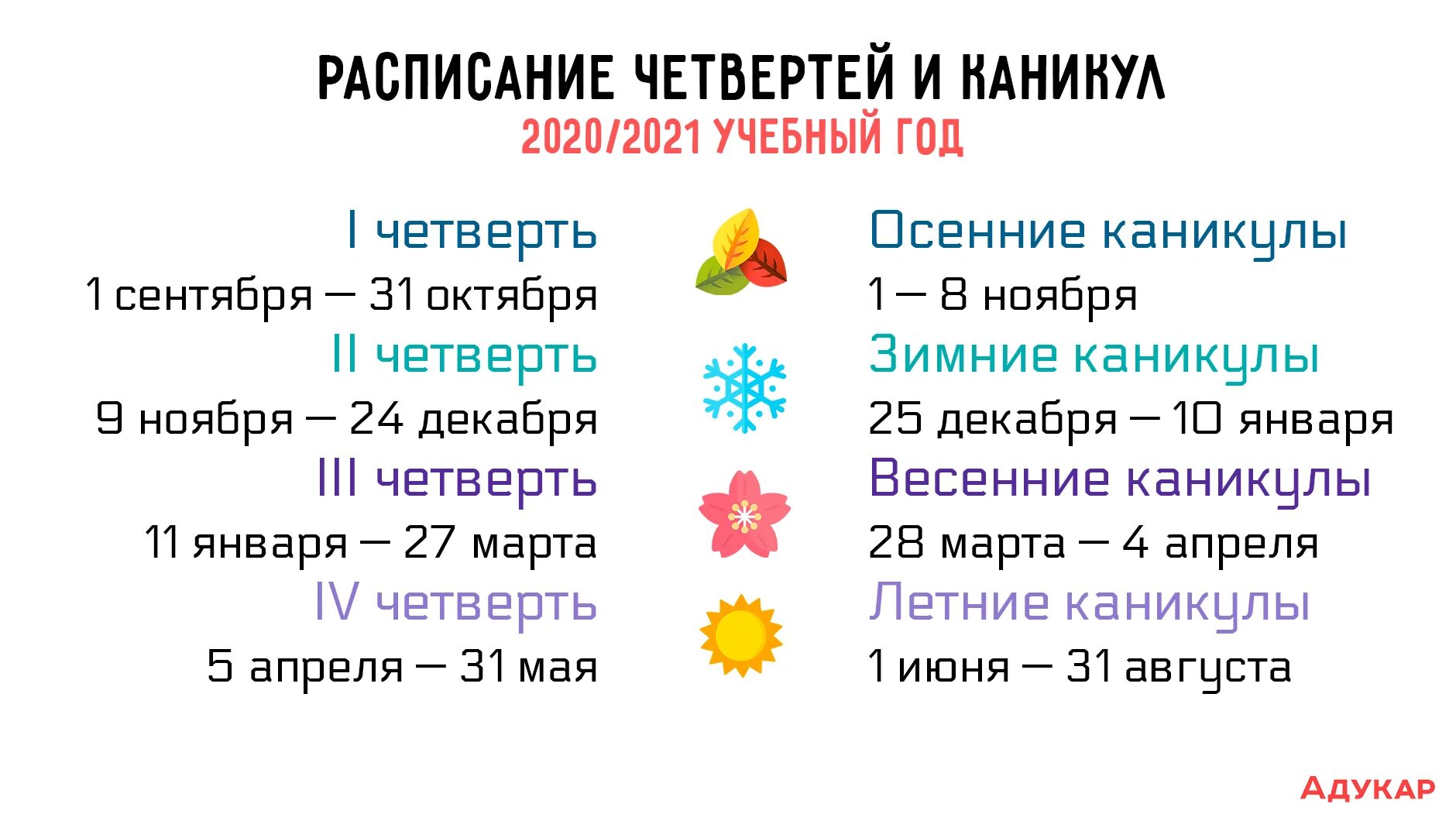 Когда заканчивается четверть. Когда заканчивается 3 четверть 2021. Осенне-зимние каникулы. Когда заканчивается первая четверть в школе.