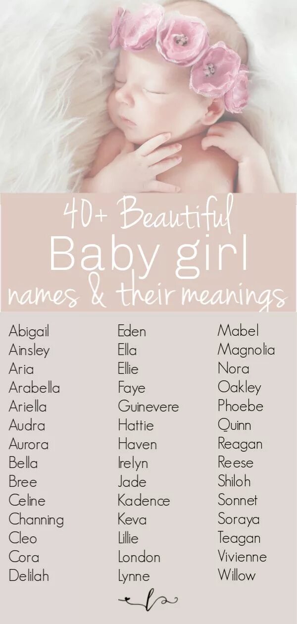 Самые красивые имена в мире для девочек