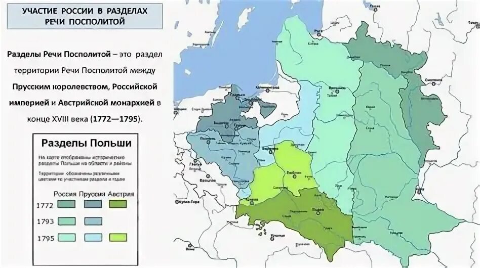 Разделы речи Посполитой при Екатерине 2 таблица. Карта внешняя политика Екатерины 2 ЕГЭ. Выберите верные суждения о разделах речи посполитой