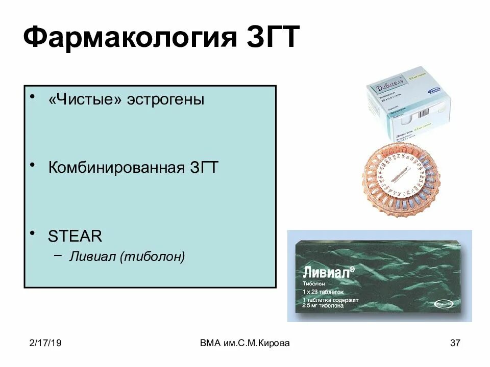 Лучшая згт при климаксе. Заместительная гормональная терапия эстроген. ЗГТ препараты. ЗГТ эстрогенами. ЗГТ таблетки.