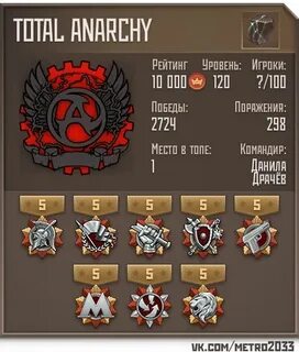 Первый клан