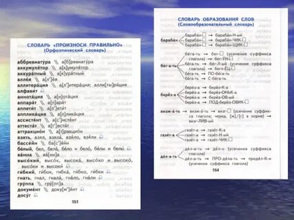 Образование словарь