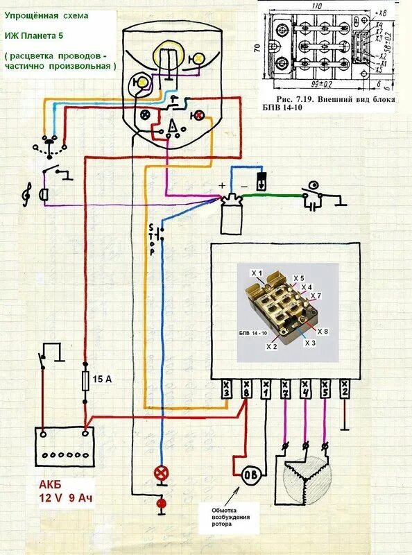 Схема электропроводки ИЖ Планета 5 12 вольт. Электрическая проводка ИЖ Планета 5. 12 Вольтовая схема электрооборудования ИЖ Планета 5. Схема проводки мотоцикла ИЖ Планета 5 12 вольт.