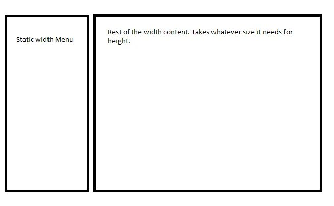 Html две колонки. Две колонки в html. пример верстки в две колонки. html макет два столбца на div. css 3 колонки с картинками.