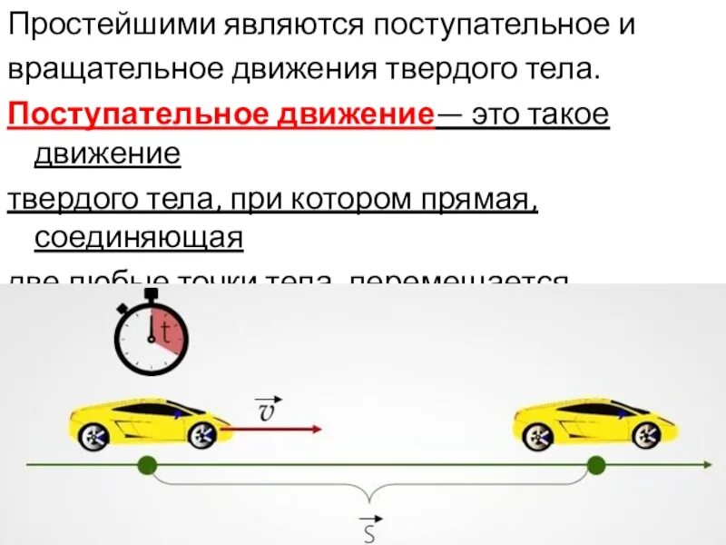 Поступательное продвижение личности в какой либо сфере. Поступательное и вращательное движение. Поступательное механическое движение. Поступательное движение и вращательное движение. Поступательное и вращательное движение твердого тела.