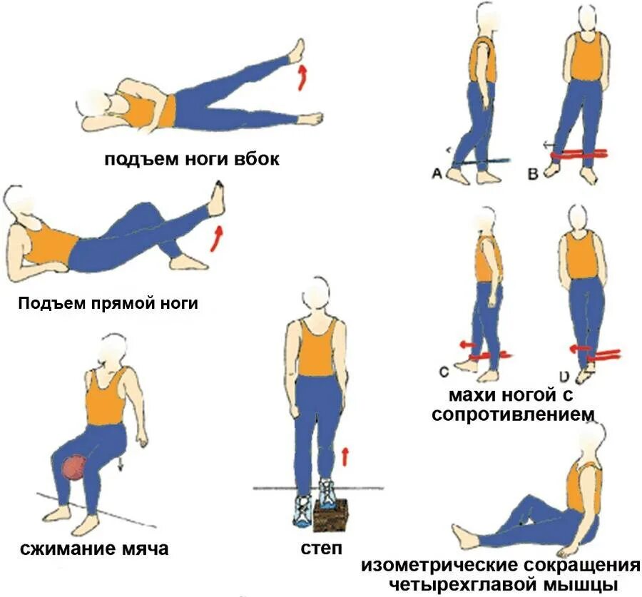 Упражнения для усиления четырехглавой мышцы. Упражнения для укрепления коленного сустава и четырехглавой мышцы. Гимнастика для укрепления четырехглавой мышцы бедра. Упражнения для реабилитации коленных связок.