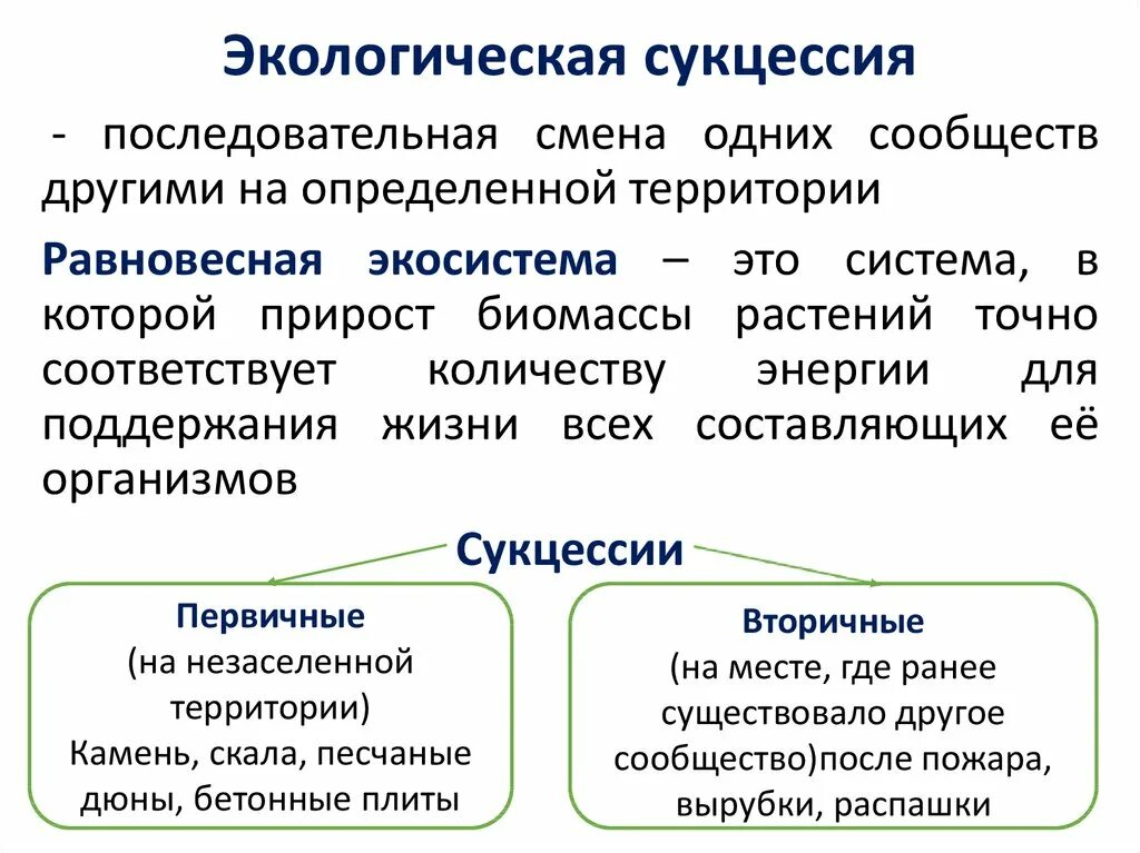 Приведите примеры сукцессий. Экологическая сукцессия первичная и вторичная. Этапы сукцессии в экологии. Сукцессии первичные и вторичные таблица. Вторичная экологическая сукцессия.