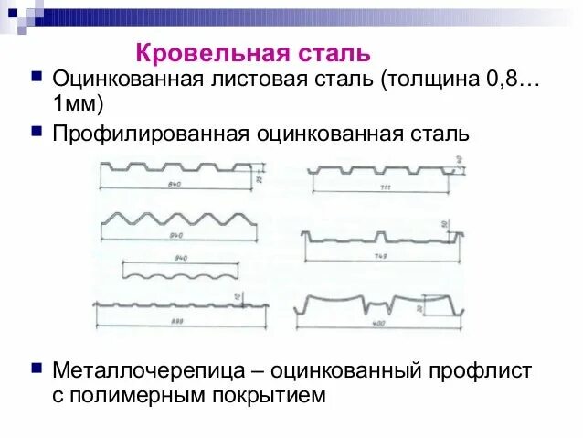 Кровельная сталь толщина. Сталь для кровли толщина. Толщина кровельной стали. Оцинкованная кровельная сталь толщина. Стали толщиной 0 6 0